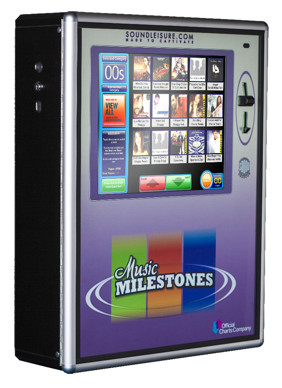 Soundleisure Music Milestones